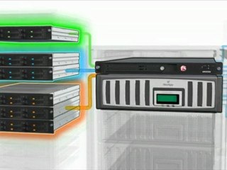 American Suzuki Case Study with F5 Networks