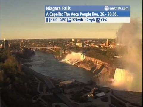 Paris - France, Sydney - Australia, Muscat - Oman, Niagara Falls - Canada, Melbourne - Australia, Cannes - France, Dubrovnik - Croatia