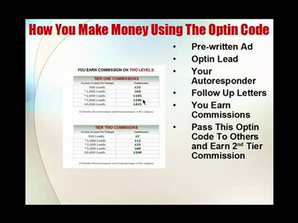 Affiliate Marketing - How To Double Your Affiliate Sales