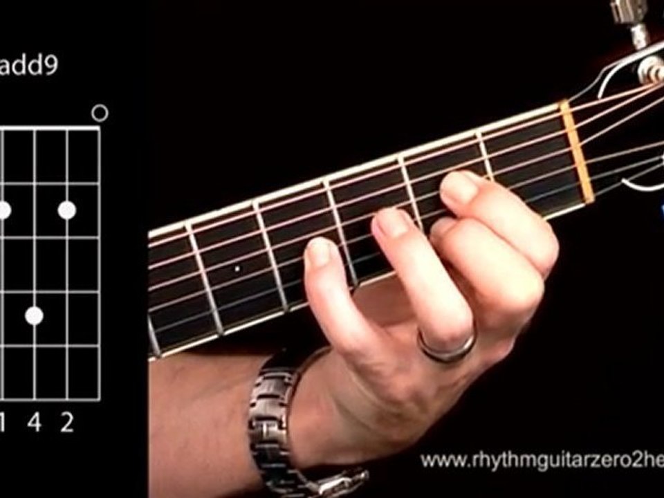 Learn A add9 - Guitar Chord Instructions - video Dailymotion