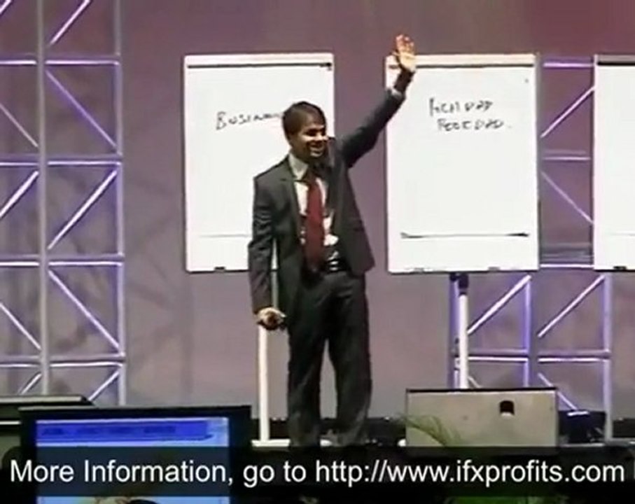 Instant Forex Profits Course Overview: Part 03