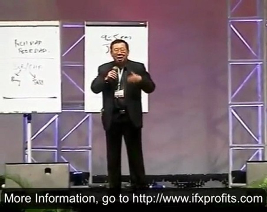 Instant Forex Profits Course Overview: Part 06