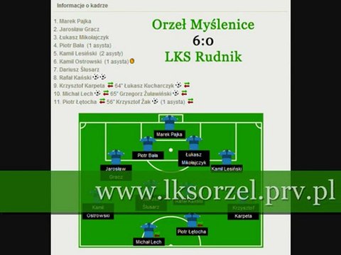 Orzeł Myślenice - LKS Rudnik (galeria z meczu)