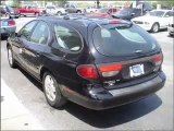2005 Ford Taurus for sale in Clearwater FL - Used Ford ...