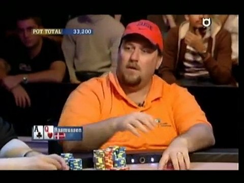 European Poker Tour s03e14 EPT Copenhagen 2007 Pt03