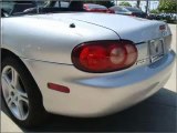2004 Mazda Miata for sale in Clearwater FL - Used Mazda ...