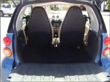 2008 Smart fortwo for sale in Saint Petersburg FL - ...