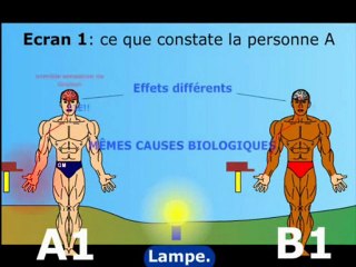 Les causes biologiques ne suffisent pas !!