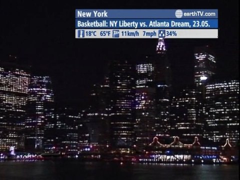 Nouméa - New Caledonia, London - United Kingdom, Ekaterinburg - Russia, New York - USA, Avignon - France, Hong Kong SAR - China, Amsterdam - Netherlands