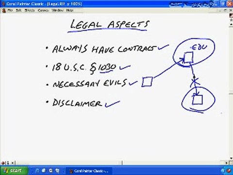 Farzand Ali Cisco Certified Ethical Hacking CEH_12