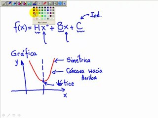 La funcion cuadratica