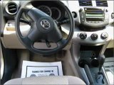 2008 Toyota RAV4 for sale in Chattanooga TN - Used ...