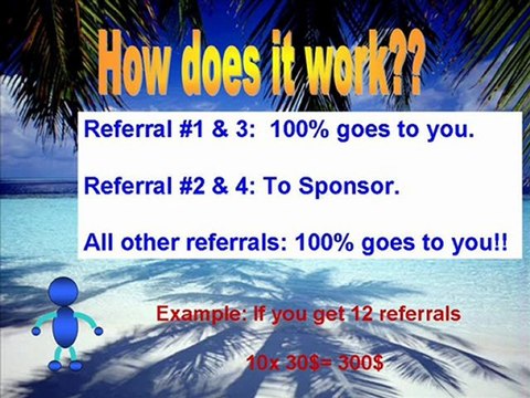 Make Money Fast with Holy Grail residuals