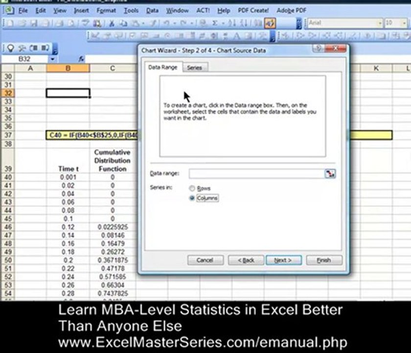 How To Graph the Beta Distribution CDF in Excel