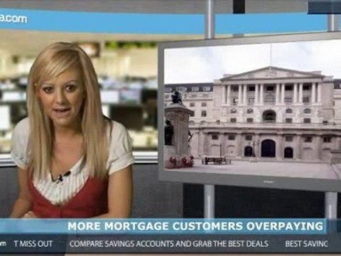 How to reduce your Mortgage Debts!