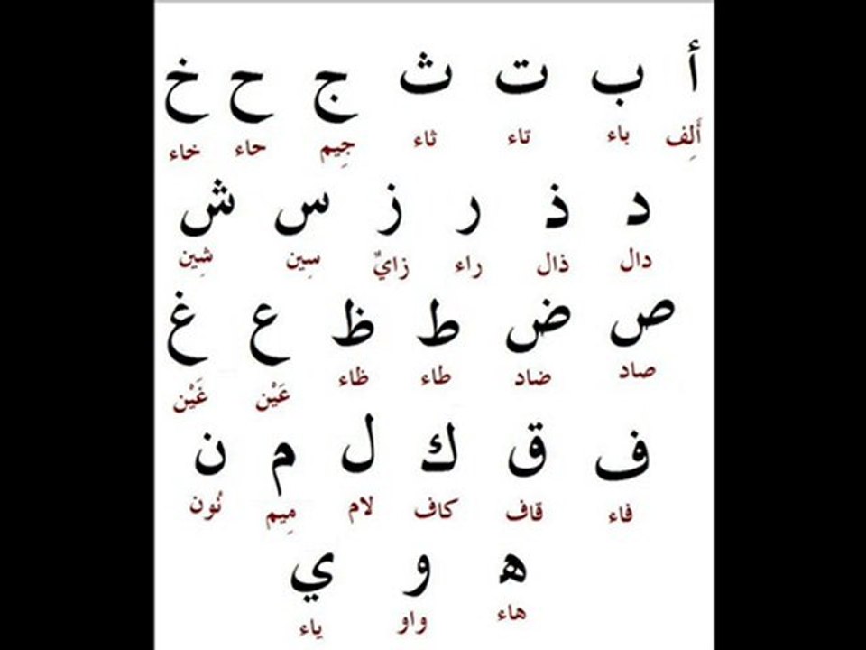 Alphabet arabe