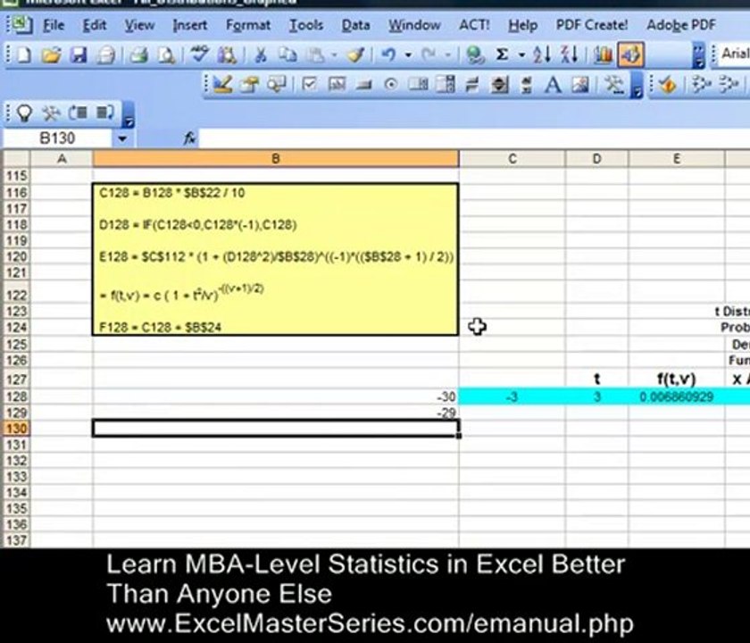 How To Graph the t Distribution PDF in Excel