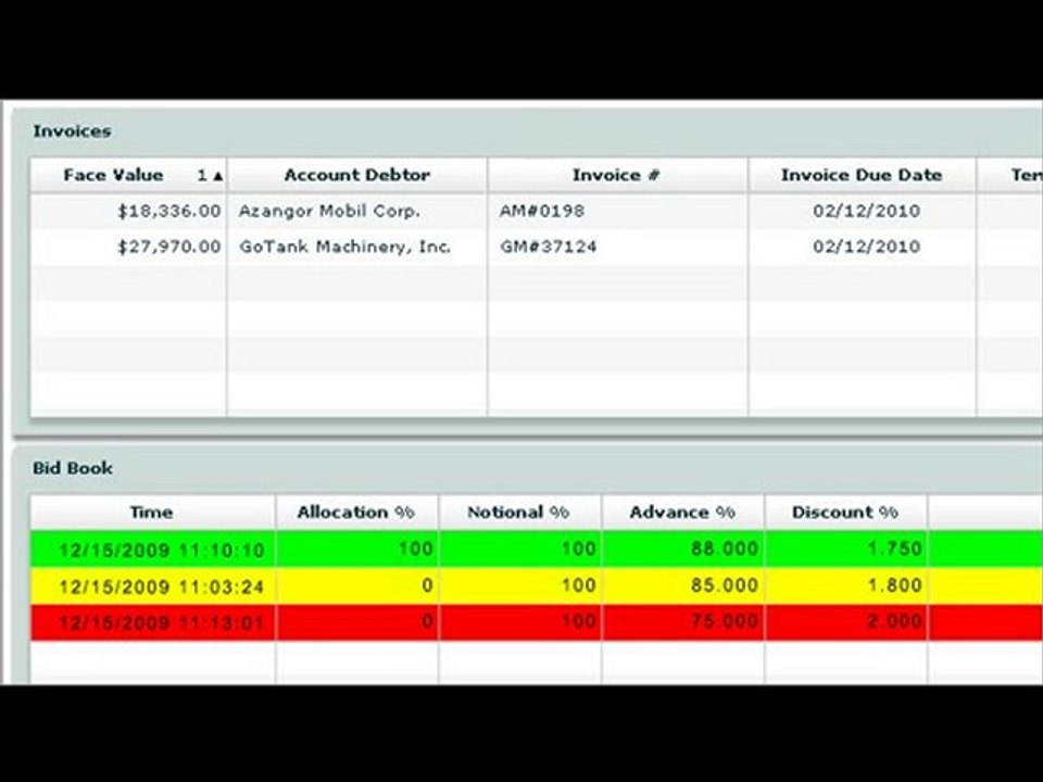 Receivables Trading Demo: The Receivables Exchange