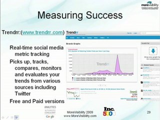Measuring Success with Social Media