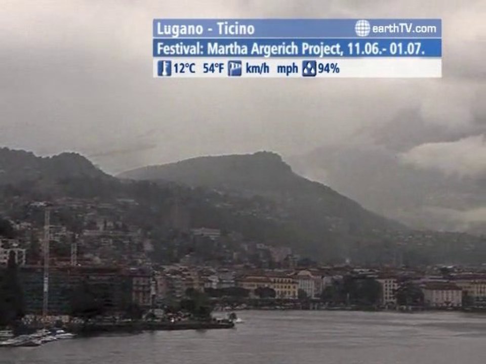 Warnemunde - Germany, Antibes - Juan-les-Pins - France, Ekaterinburg - Russia, Lugano - Ticino - Switzerland, Engelberg - Titlis - Switzerland, Hong Kong SAR - China, Dresden - Germany