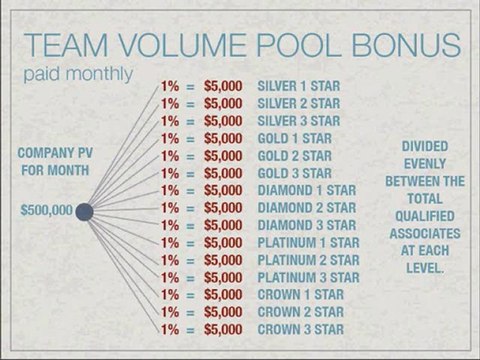Total Life Changes Malaysia Dr Millers Iaso Tea