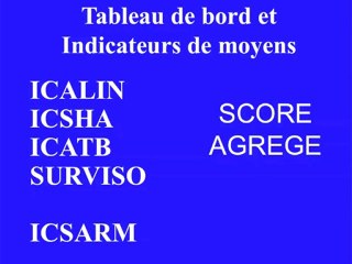 Problématiques d'hygiène en imagerie (1/5)