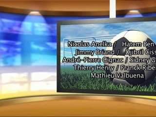 Sélection équipe de France Coupe du Monde Afrique du Sud