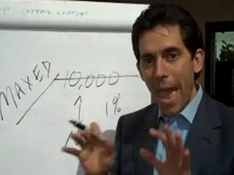 Credit Card Limits - Credit Scores - Improve my credit scor