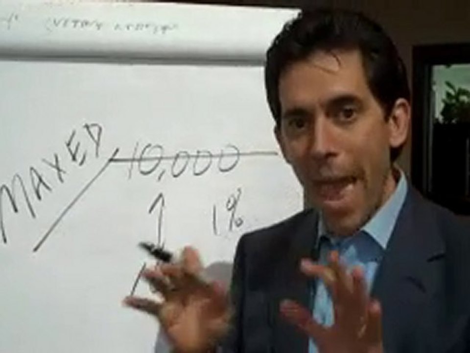 Credit Card Limits - Credit Scores - Improve my credit scor