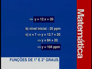 Funções de 1°do 2° Graus