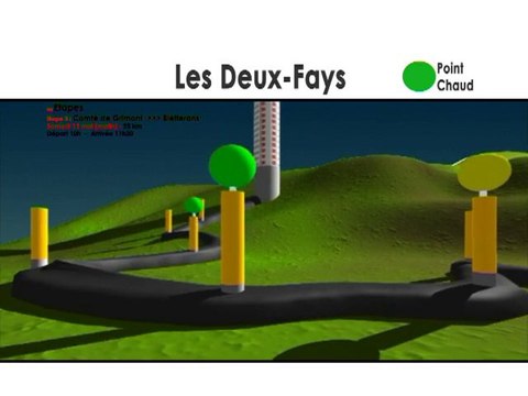 Tour du Jura 2010: la 1ère étape