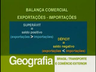 rede de transposte e comercio exterior