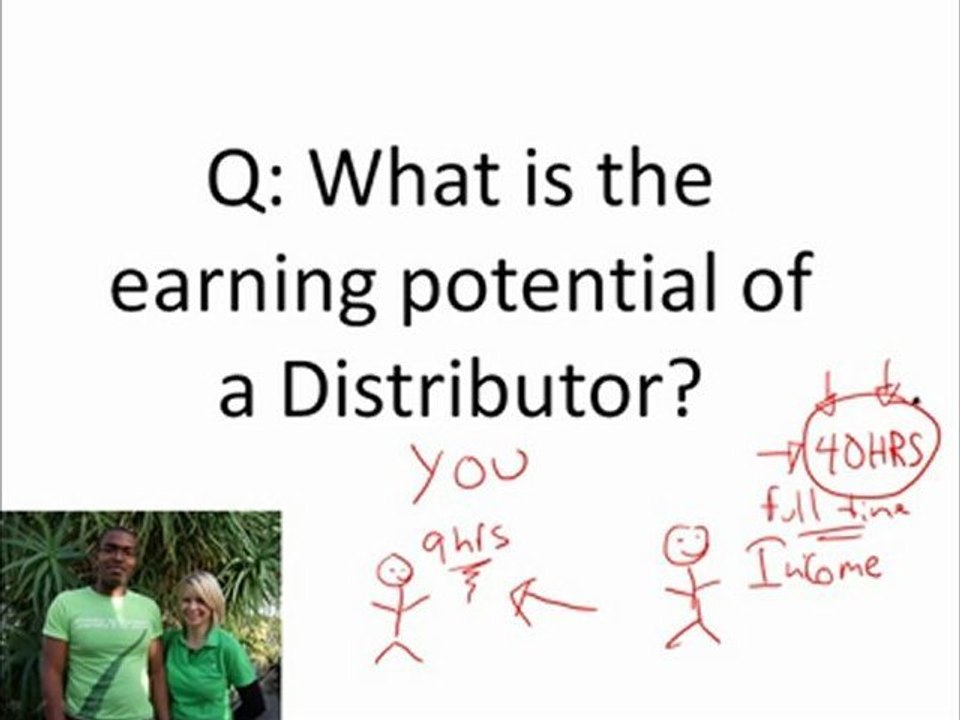 Forever Living Products Aloe Vera Gel Buy Online Manhattan