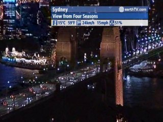 Ekaterinburg - Russia, Venice - Italy, Washington - USA, Sydney - Australia, Dresden - Germany, Avignon - France, Lech Zurs am Arlberg - Austria