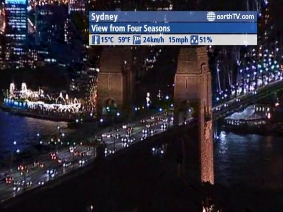 Ekaterinburg - Russia, Venice - Italy, Washington - USA, Sydney - Australia, Dresden - Germany, Avignon - France, Lech Zurs am Arlberg - Austria