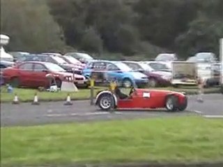 Permis de conduire voiture 🚗