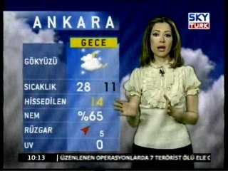 13.Mayıs.2010 Hava Durumu