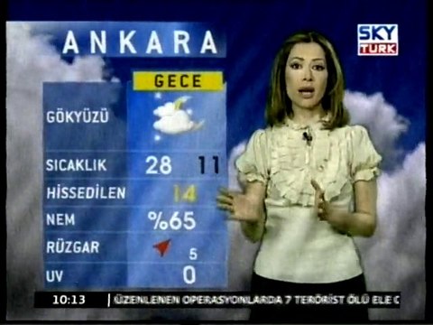 13.Mayıs.2010 Hava Durumu