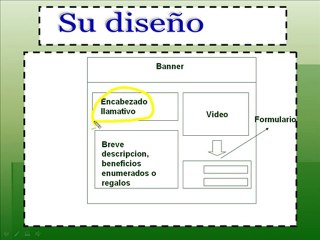 Pagina de Aterrizaje - Landing Page