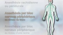 L'anesthésie loco-regionale