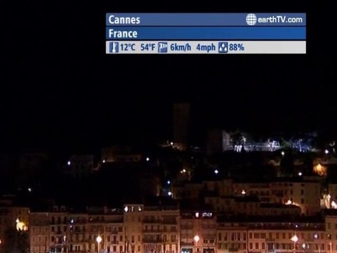 Agadir - Morocco, Los Angeles - USA, Berlin - Germany, Cannes - France, Pine Valley - Beijing - China, Dubrovnik - Croatia, New York - USA