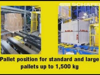 Monorail, pallet conveyors, pallet lifts at JYSK