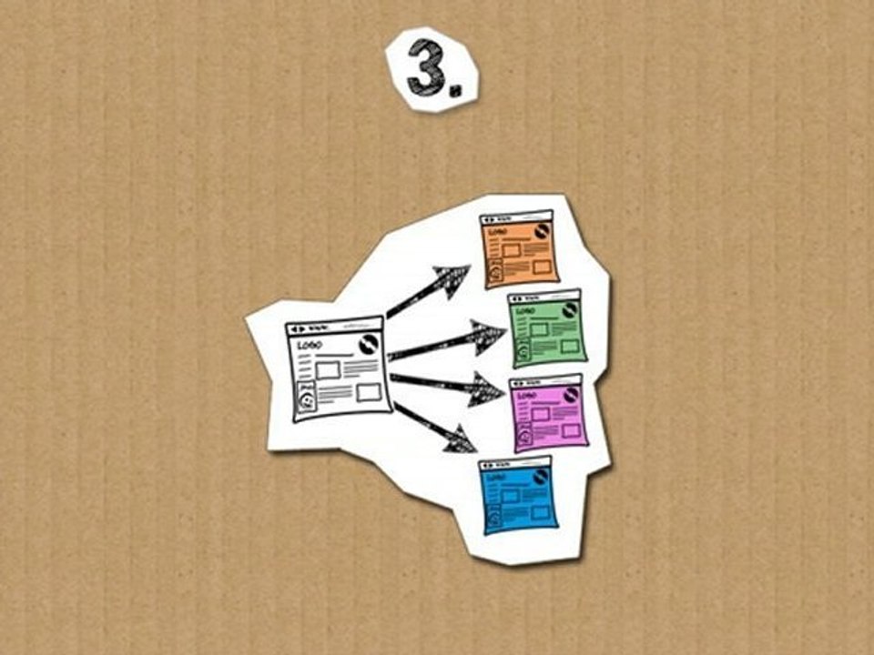 Werde jimdo pagepartnerhttp://www.dailymotion.com/onestep