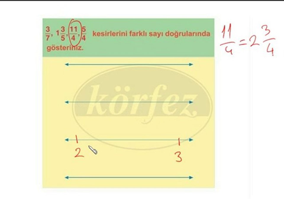 6.Sınıf Kesirleri Sayı Doğrusunda Gösterme Video Ders