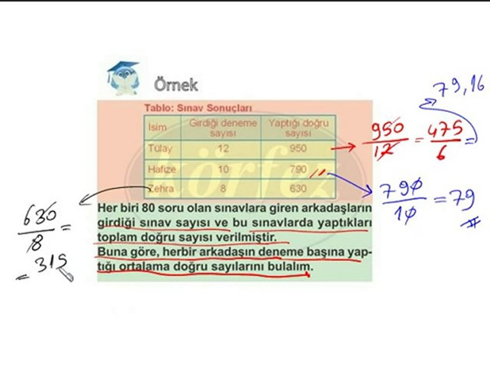 6.Sınıf Kesirler ile İlgili Problemler Çözümlü Test-2