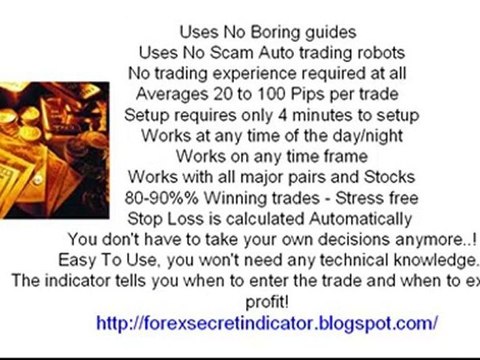 Forex Secret Indicator |The Forex Super Profit Indicator