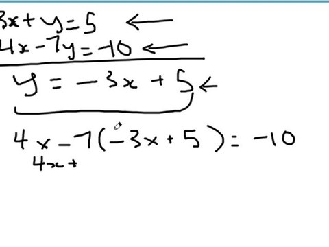 Algebra 1 System of Equations Substitution Method