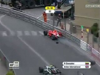 GP2 saison 2010 Monaco sprint race Gonzalez crash