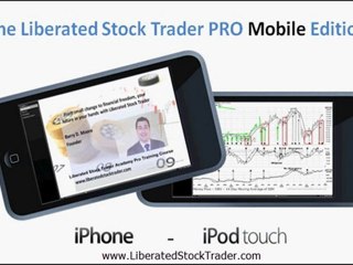 Technical Analysis Course