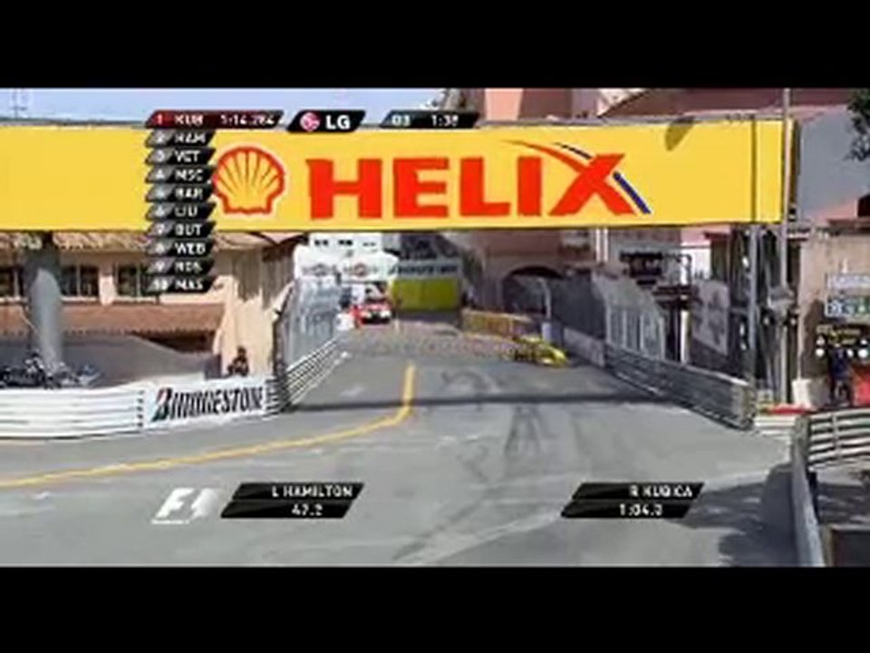 Monaco Q3 2010